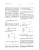 Nicotinamide Adenine Dinucleotide Gene Encoding Fluorescent Probe,     Preparation Method Therefor and Application Thereof diagram and image