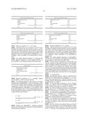 Nicotinamide Adenine Dinucleotide Gene Encoding Fluorescent Probe,     Preparation Method Therefor and Application Thereof diagram and image