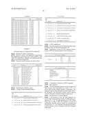 Nicotinamide Adenine Dinucleotide Gene Encoding Fluorescent Probe,     Preparation Method Therefor and Application Thereof diagram and image