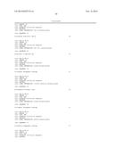 Nicotinamide Adenine Dinucleotide Gene Encoding Fluorescent Probe,     Preparation Method Therefor and Application Thereof diagram and image