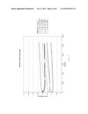 Pigmented, Fine-Structured, Tribological Composite Material diagram and image