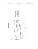 Pigmented, Fine-Structured, Tribological Composite Material diagram and image