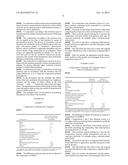 FRAGRANCING COMPOSITION OF PICKERING EMULSION TYPE diagram and image