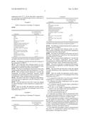 FRAGRANCING COMPOSITION OF PICKERING EMULSION TYPE diagram and image