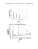 Agonists of Guanylate Cyclase Useful For the Treatment of Gastrointestinal     Disorders, Inflammation, Cancer and Other Disorders diagram and image