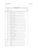 Agonists of Guanylate Cyclase Useful For the Treatment of Gastrointestinal     Disorders, Inflammation, Cancer and Other Disorders diagram and image