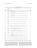 Agonists of Guanylate Cyclase Useful For the Treatment of Gastrointestinal     Disorders, Inflammation, Cancer and Other Disorders diagram and image