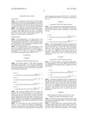 Composition for Controlled Ovarian Stimulation diagram and image