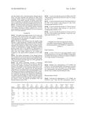 Composition for Controlled Ovarian Stimulation diagram and image