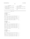 Composition for Controlled Ovarian Stimulation diagram and image