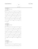 Composition for Controlled Ovarian Stimulation diagram and image