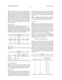 PEPTIDE ANTAGONISTS OF THE CALCITONIN CGRP FAMILY OF PEPTIDE HORMONES AND     THEIR USE diagram and image