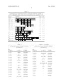 Angiogenic active lytic peptides diagram and image