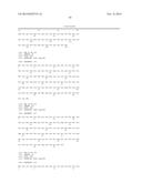 Angiogenic active lytic peptides diagram and image