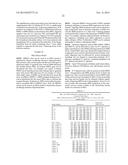 INDUCED EXON INCLUSION IN SPINAL MUSCLE ATROPHY diagram and image