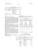 METHODS FOR TREATING CARDIOVASCULAR DISORDER diagram and image