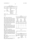 METHODS FOR TREATING CARDIOVASCULAR DISORDER diagram and image