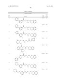 PRMT5 INHIBITORS AND USES THEREOF diagram and image