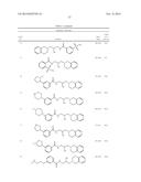 PRMT5 INHIBITORS AND USES THEREOF diagram and image