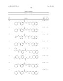 PRMT5 INHIBITORS AND USES THEREOF diagram and image