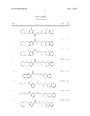 PRMT5 INHIBITORS AND USES THEREOF diagram and image