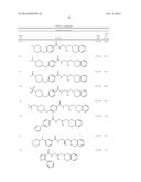 PRMT5 INHIBITORS AND USES THEREOF diagram and image