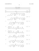 PRMT5 INHIBITORS AND USES THEREOF diagram and image