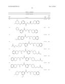 PRMT5 INHIBITORS AND USES THEREOF diagram and image