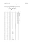 INSECTICIDAL TRIAZINONE DERIVATIVES diagram and image