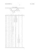 INSECTICIDAL TRIAZINONE DERIVATIVES diagram and image