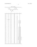 INSECTICIDAL TRIAZINONE DERIVATIVES diagram and image