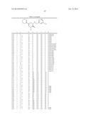 INSECTICIDAL TRIAZINONE DERIVATIVES diagram and image