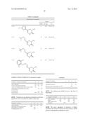 INSECTICIDAL TRIAZINONE DERIVATIVES diagram and image