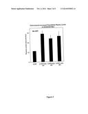 METABOLIC DEGRADATION INHIBITORS FOR ANTI-HYPERPROLIFERATIVE AGENTS diagram and image