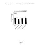 METABOLIC DEGRADATION INHIBITORS FOR ANTI-HYPERPROLIFERATIVE AGENTS diagram and image