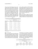 Neosaxitoxin Combination Formulations for Prolonged Local Anesthesia diagram and image