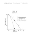 Morphinan Compounds diagram and image