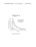 Morphinan Compounds diagram and image