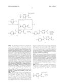 Glucagon Receptor Modulators diagram and image