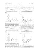 Glucagon Receptor Modulators diagram and image