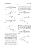 Glucagon Receptor Modulators diagram and image