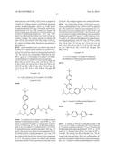 Glucagon Receptor Modulators diagram and image