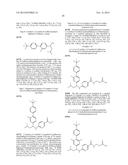 Glucagon Receptor Modulators diagram and image