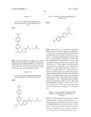 Glucagon Receptor Modulators diagram and image