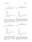 Glucagon Receptor Modulators diagram and image