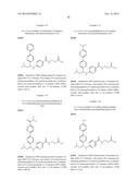 Glucagon Receptor Modulators diagram and image