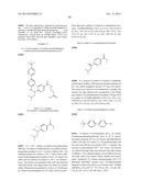 Glucagon Receptor Modulators diagram and image