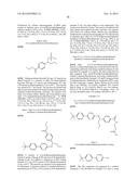 Glucagon Receptor Modulators diagram and image