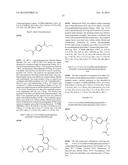 Glucagon Receptor Modulators diagram and image