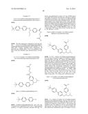 Glucagon Receptor Modulators diagram and image